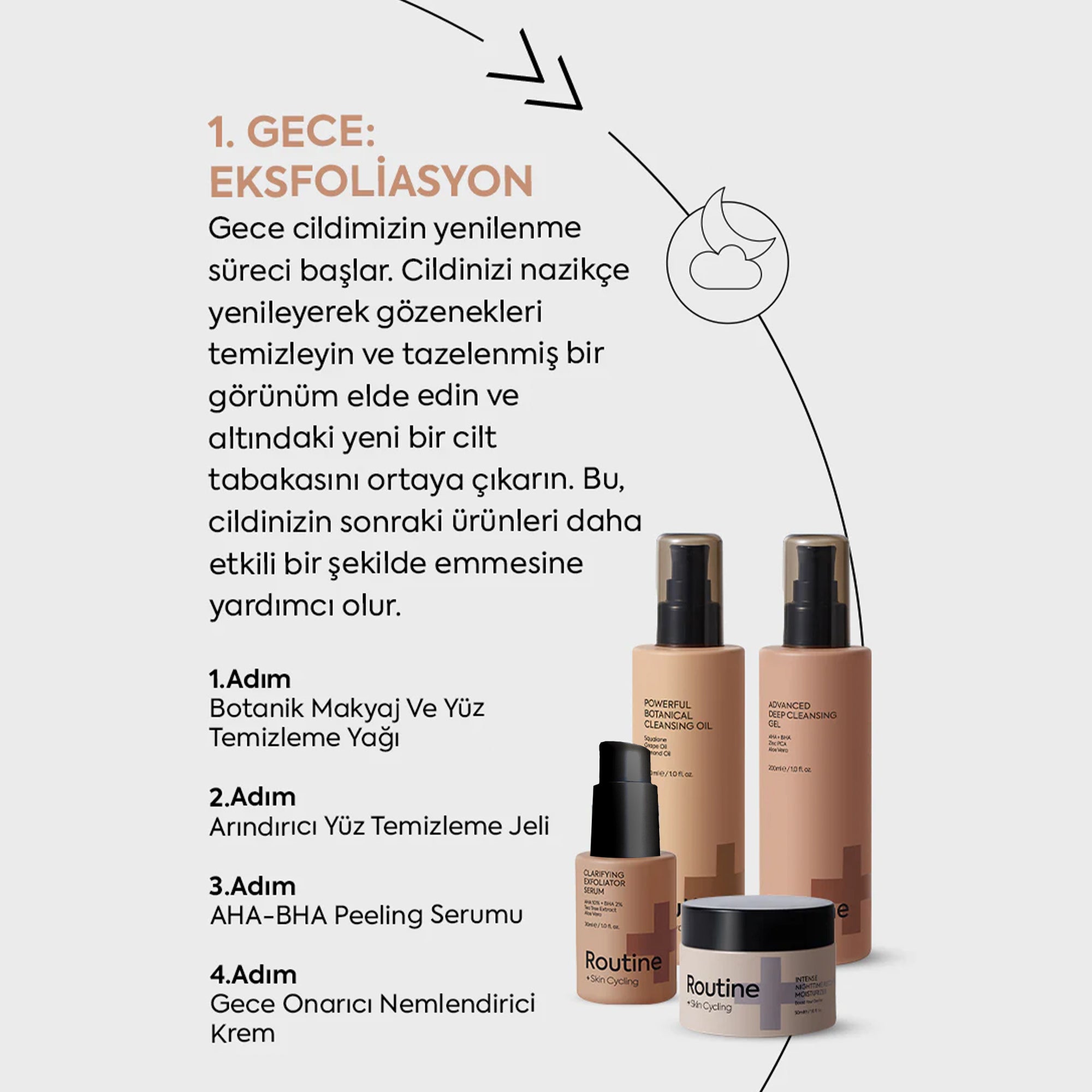 Routine+ Skin Cycling Cilt Bakım Seti (8in1)