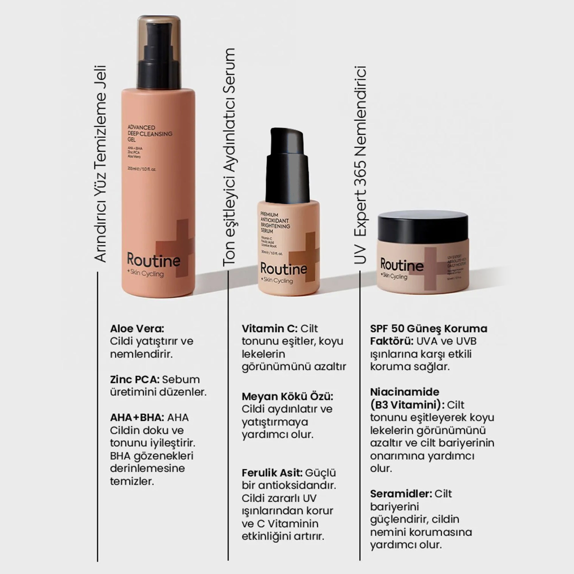Leke Karşıtı Aydınlatıcı Gündüz Bakım Seti - Morning Routine