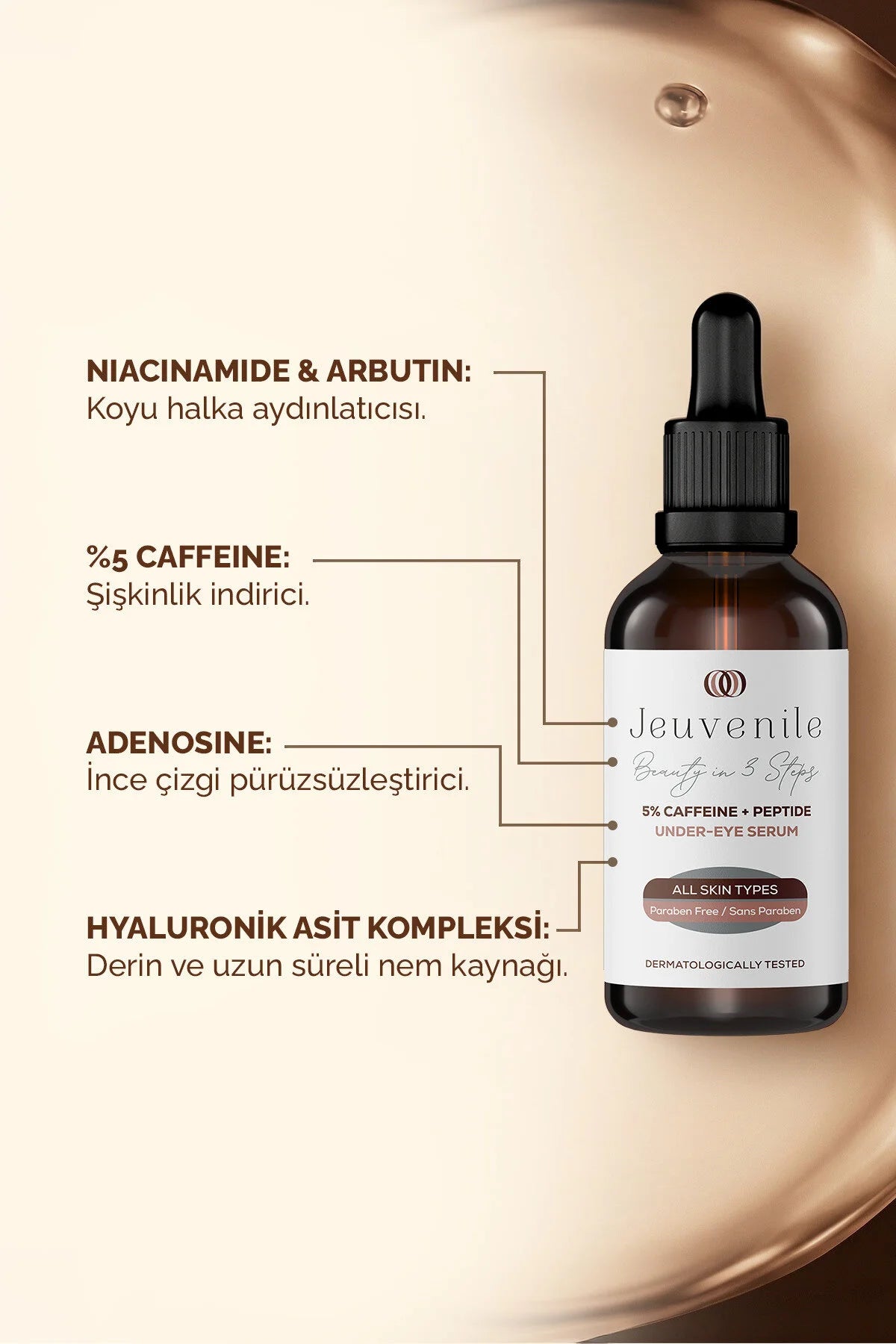 Jeuvenile Kafein Göz Altı Serumu 30 ml – Morluk & Şişlik Karşıtı