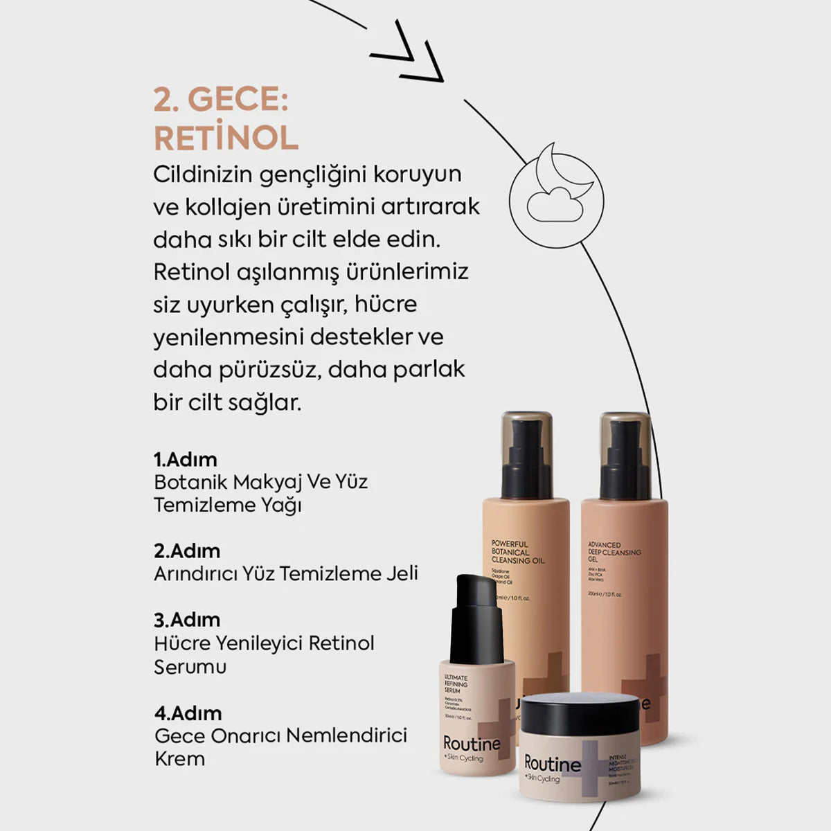 Routine+ Skin Cycling 8'i 1 Arada Komple Bakım Seti