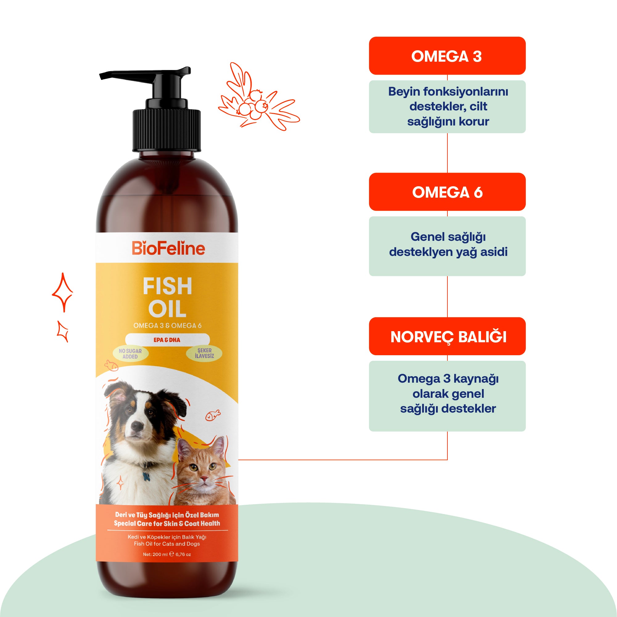 Kedi & Köpekler İçin Omega 3-6 Somon Yağı | Tüy Dökülmesine ve Kalp Sağlığına Destek | 200ml