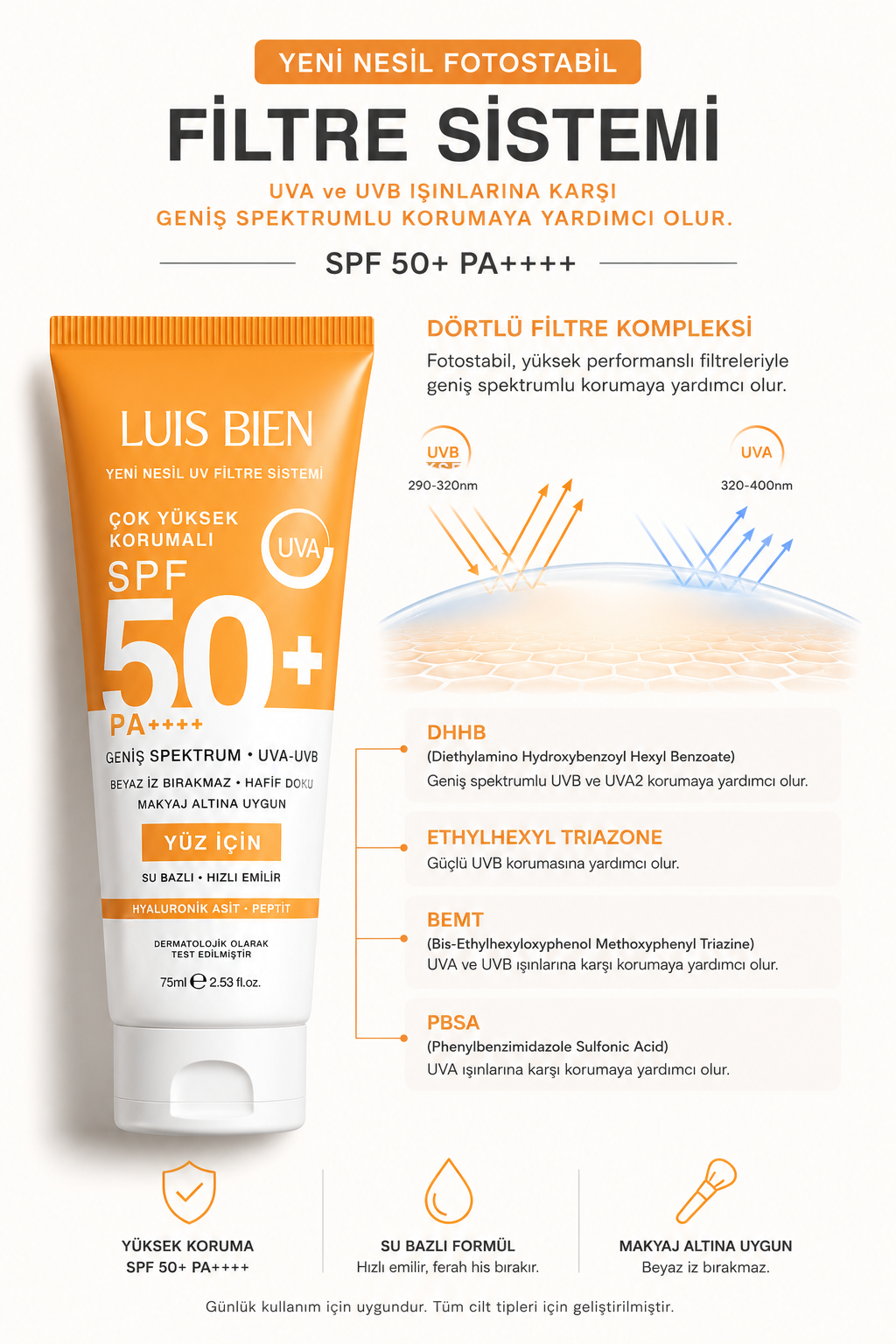 Luis Bien X Anıl Güler Su Bazlı Yüz Güneş Kremi Spf 50+ Pa++++ 75 ml X 2 Adet - Hızlı Emilen, Beyaz İz Bırakmayan