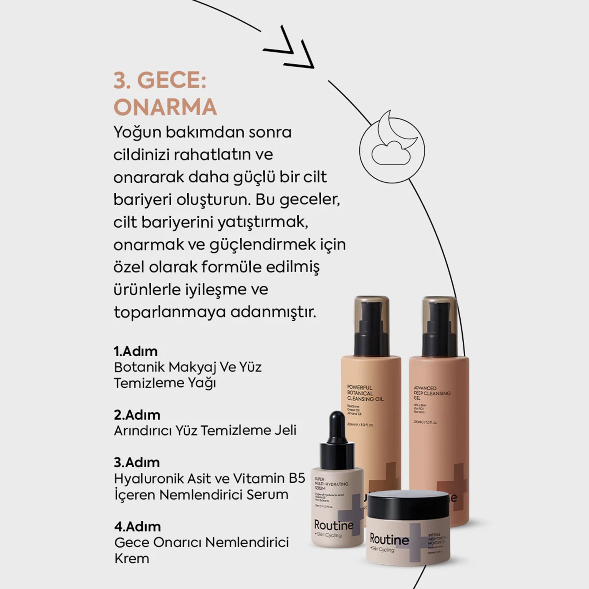 Routine+ Skin Cycling Cilt Bakım Seti (8in1)