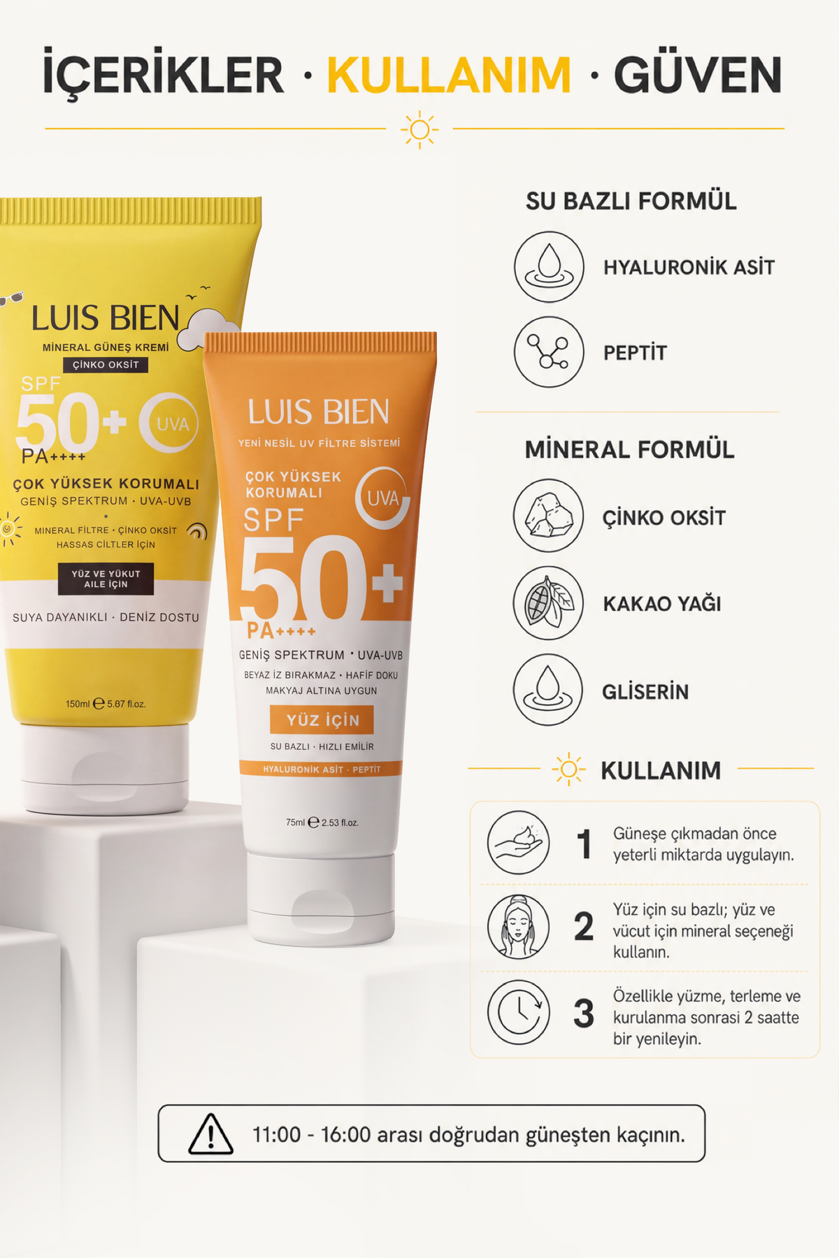Luis Bien X Anıl Güler Güneş Kremi 3'lü Set Spf 50+ Pa++++ 2 Adet Su Bazlı 75 ml + 1 Adet Çinko Oksit Mineral 150 ml