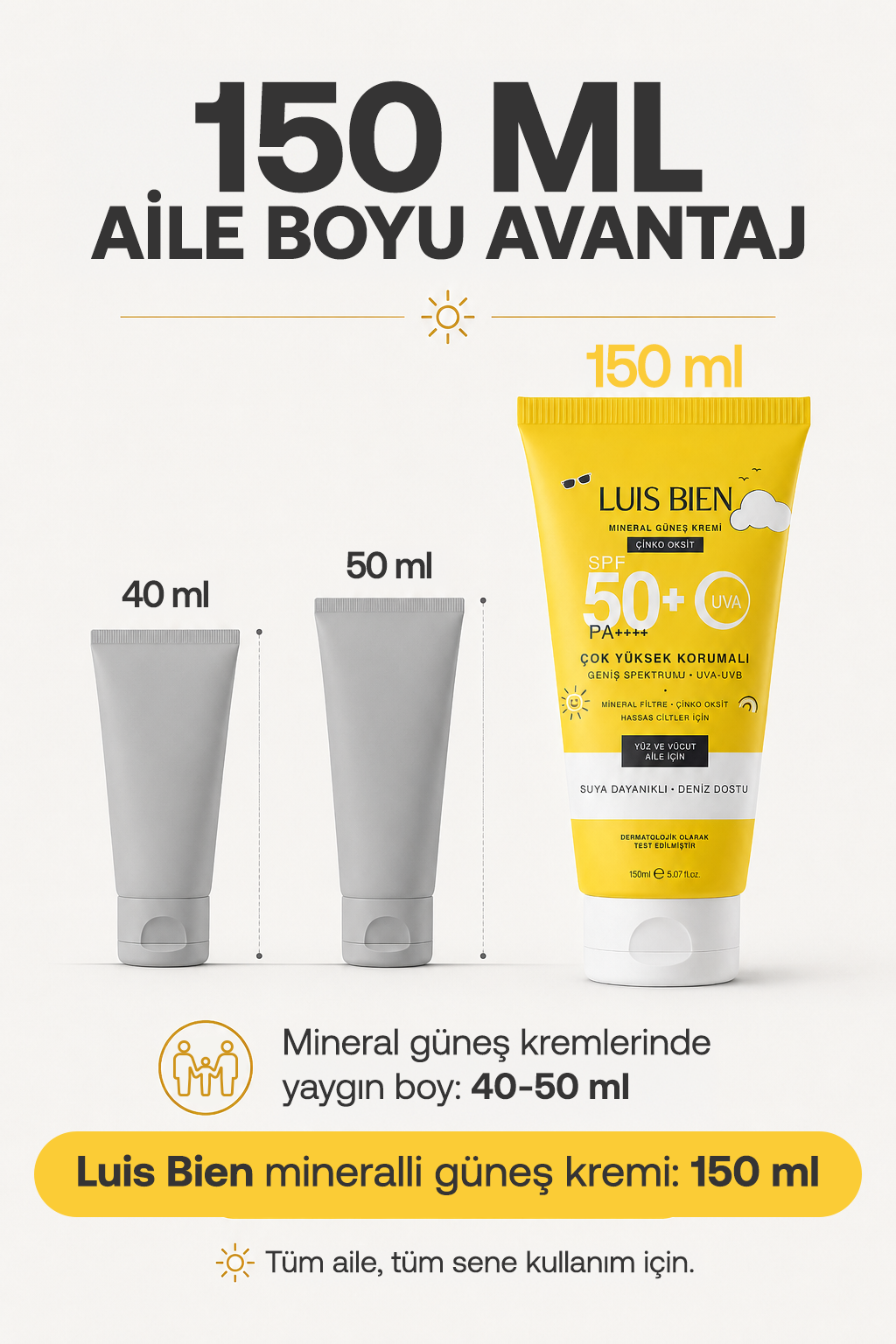 Luis Bien X Anıl Güler Mineral Güneş Kremi Spf 50+ Pa++++ Çinko Oksit 150 ml X 2 Adet - Yüz Ve Vücut, Suya Dayanıklı