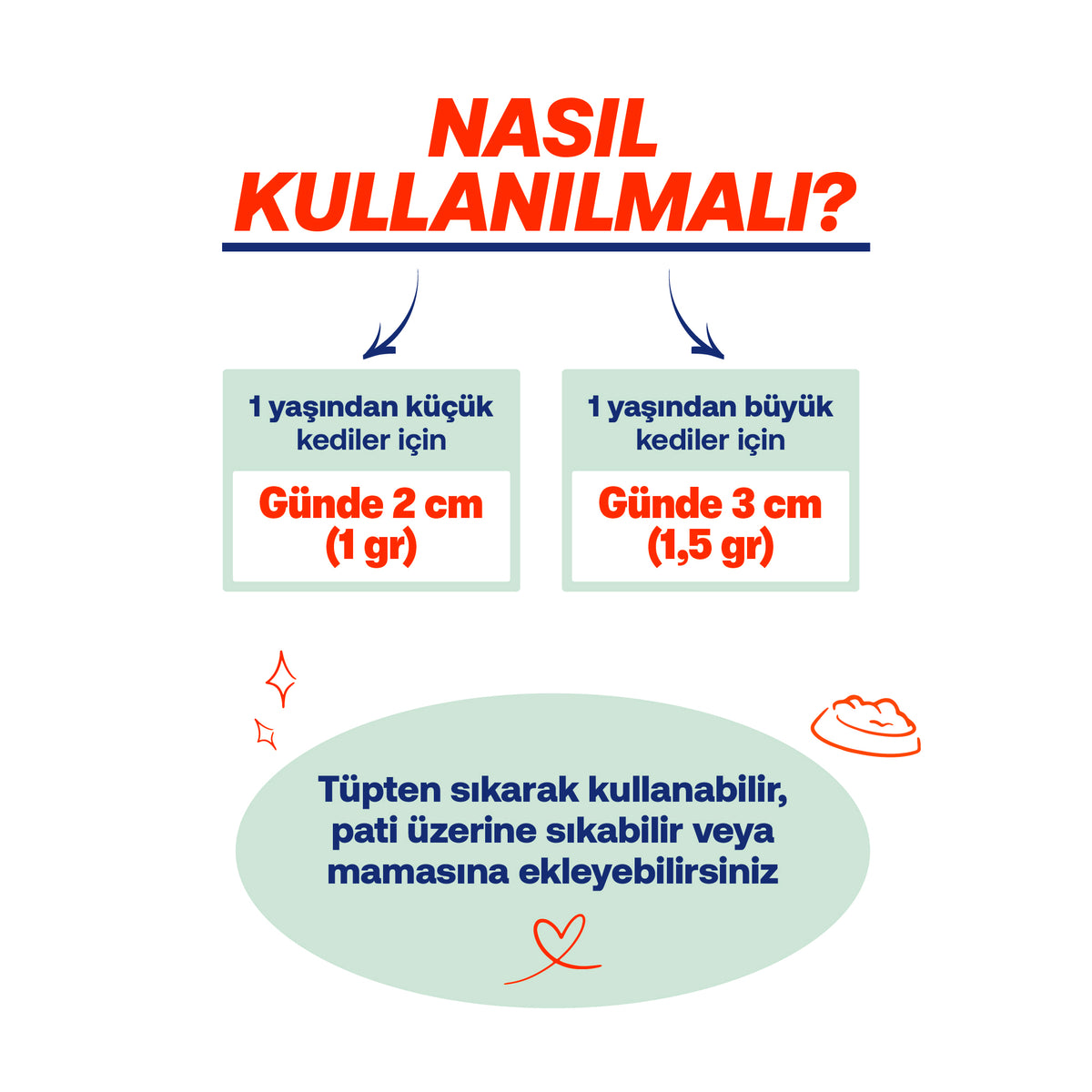 Kediler İçin Kilo Kontrol & Tüy Sağlığı Destek Seti – Malt | BioFeline