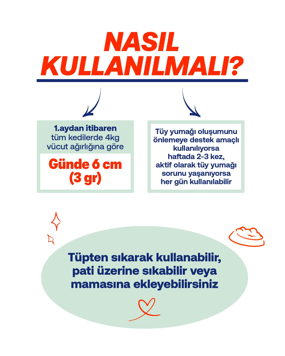Yavru Kediler İçin Büyüme Destekleyici Multivitamin Malt Macunu 100 g | BioFeline