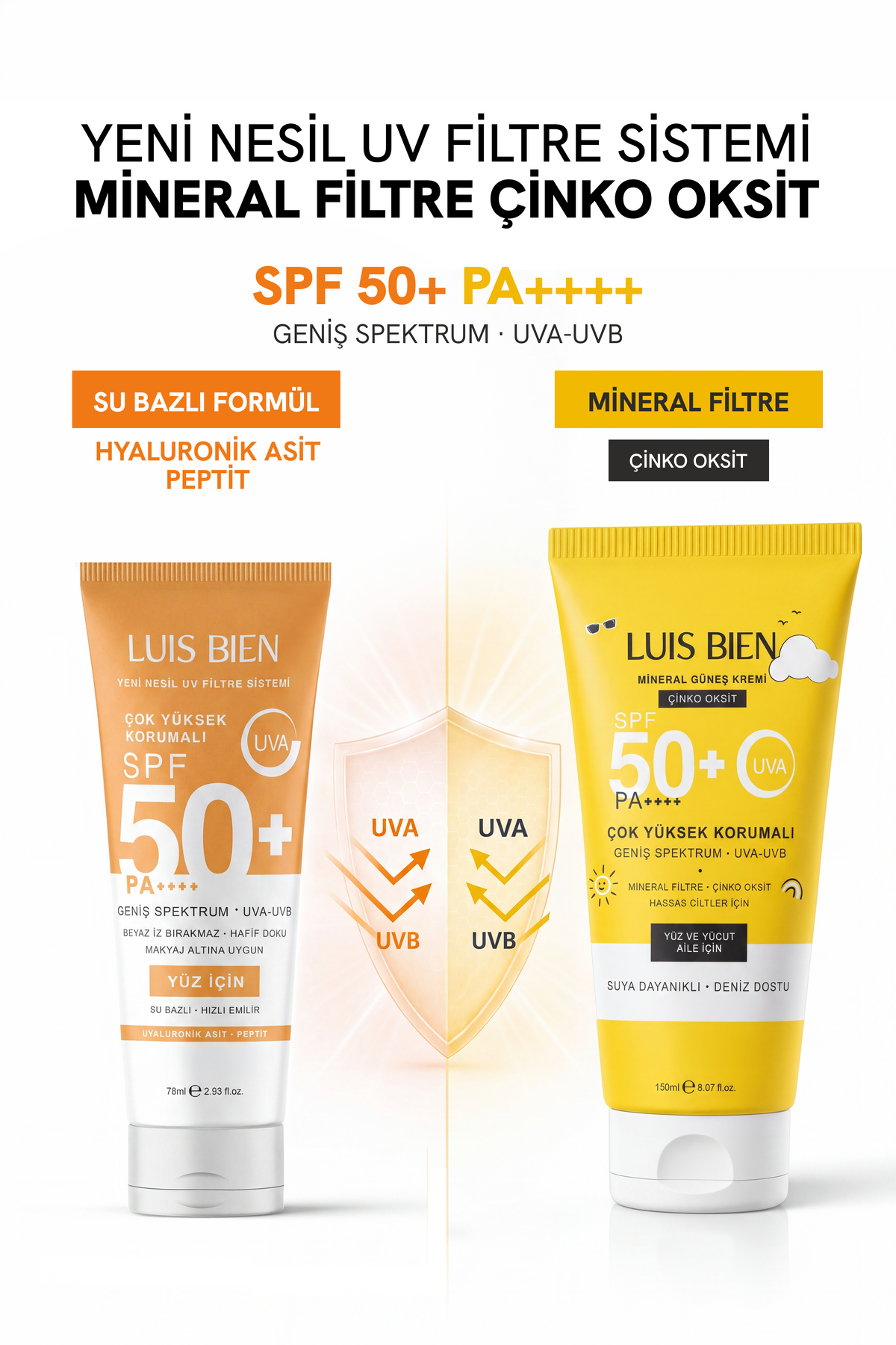 Luis Bien X Anıl Güler Güneş Kremi 3'lü Set Spf 50+ Pa++++ 2 Adet Su Bazlı 75 ml + 1 Adet Çinko Oksit Mineral 150 ml