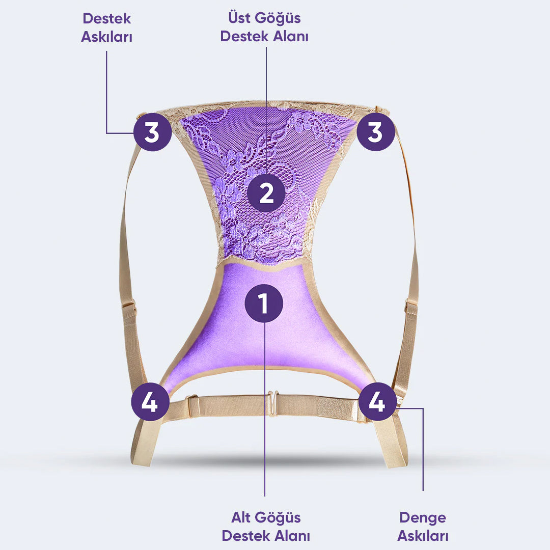 Beauty Pillow Ortopedik Güzellik Yastığı Seti