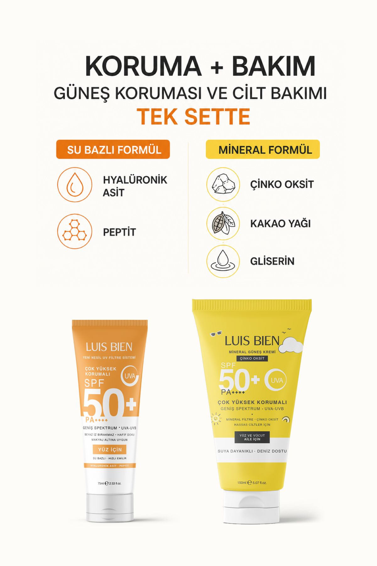 Luis Bien X Anıl Güler Güneş Kremi 2'li Karma Set Spf 50+ Pa++++ Su Bazlı 75 ml + Çinko Oksit Mineral 150 ml