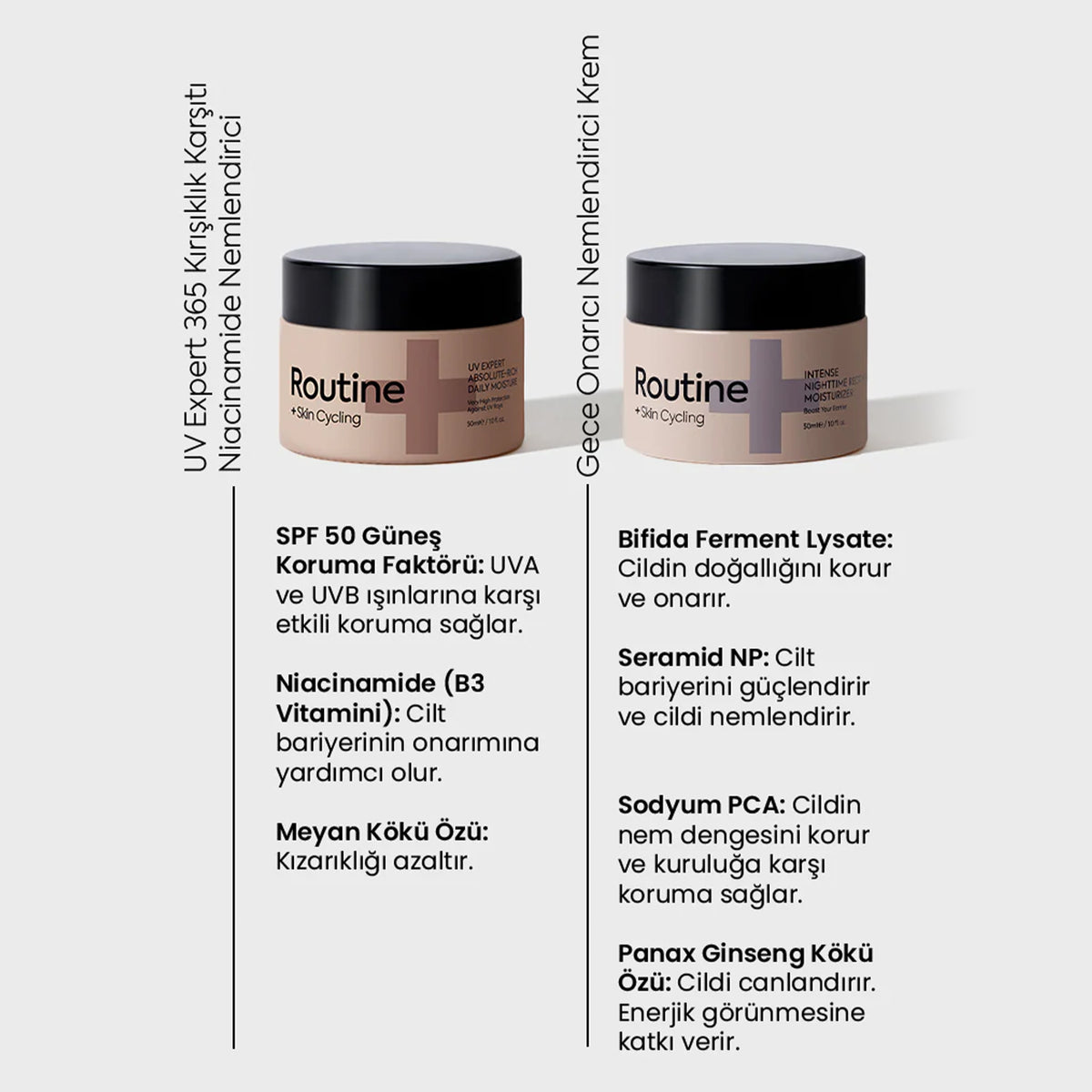 Routine+ Skin Cycling 8'i 1 Arada Komple Bakım Seti