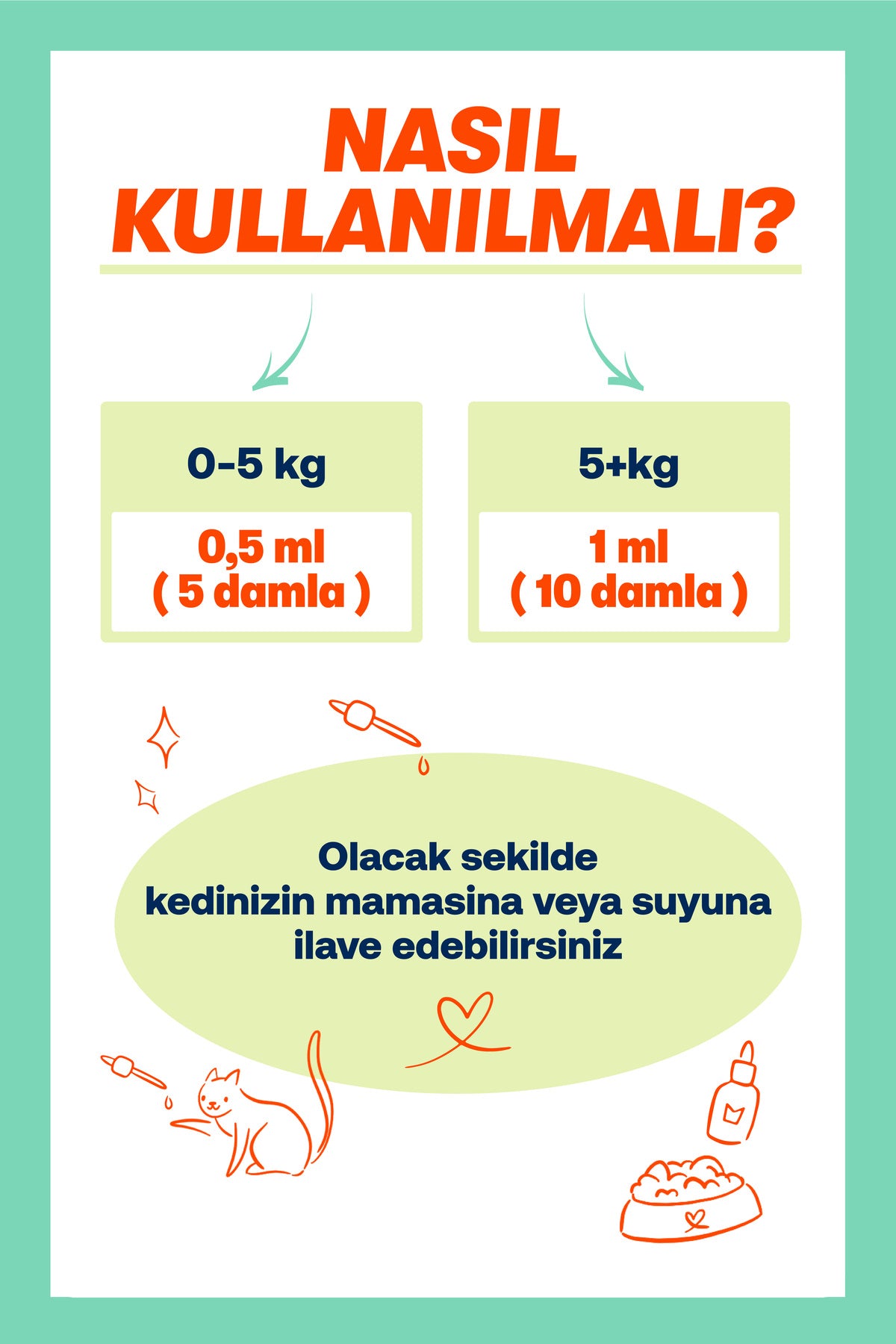 Köpekler İçin Sıvı Probiyotik & Multivitamin Damla – Sindirim ve Bağışıklık, 50 ml | BioFeline