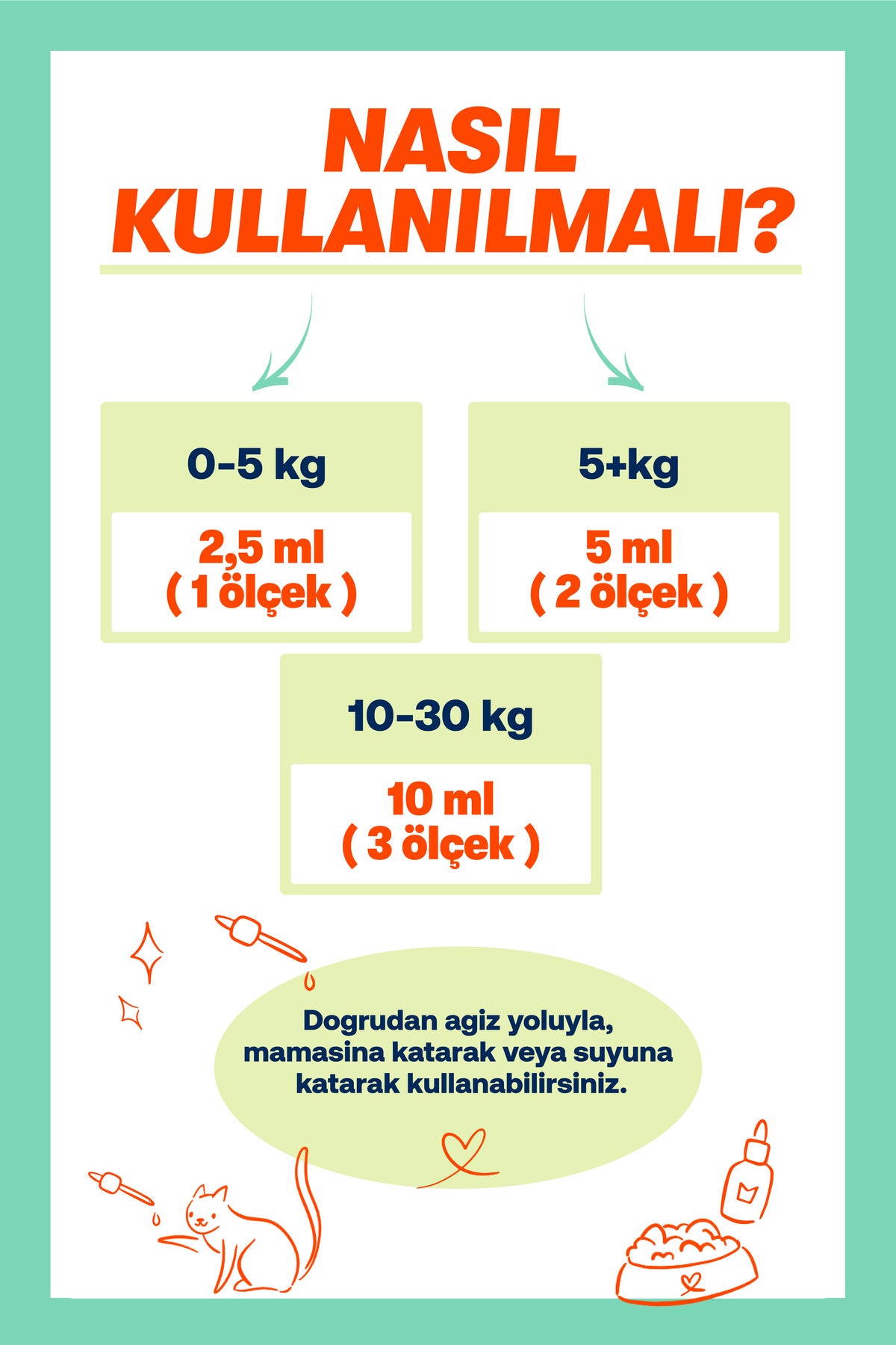 Kedi & Köpekler İçin Balık Yağı + Sıvı Probiyotik Takviye Seti – Omega 3 & Bağışıklık, 200 ml | BioFeline