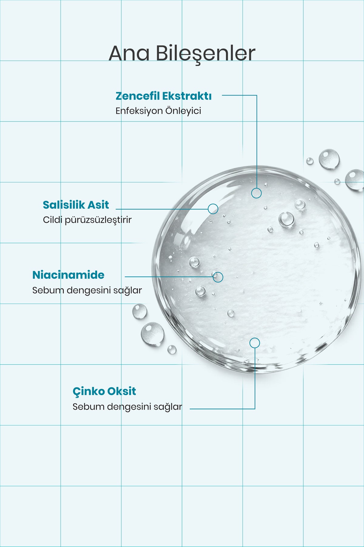 Facelab AHA Yenileyici Peeling Serumu