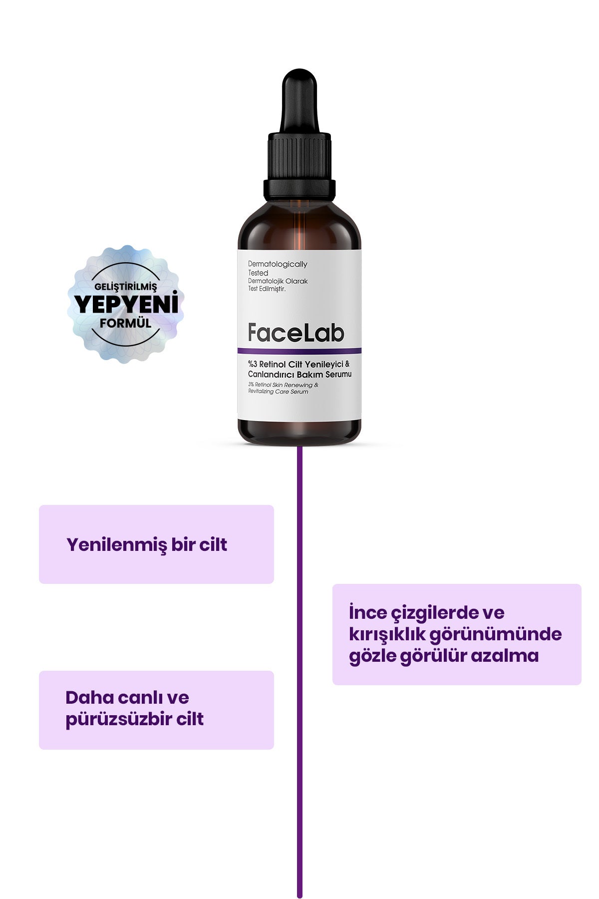Facelab Retinol Serumu – Yaşlanma Karşıtı Yenileyici
