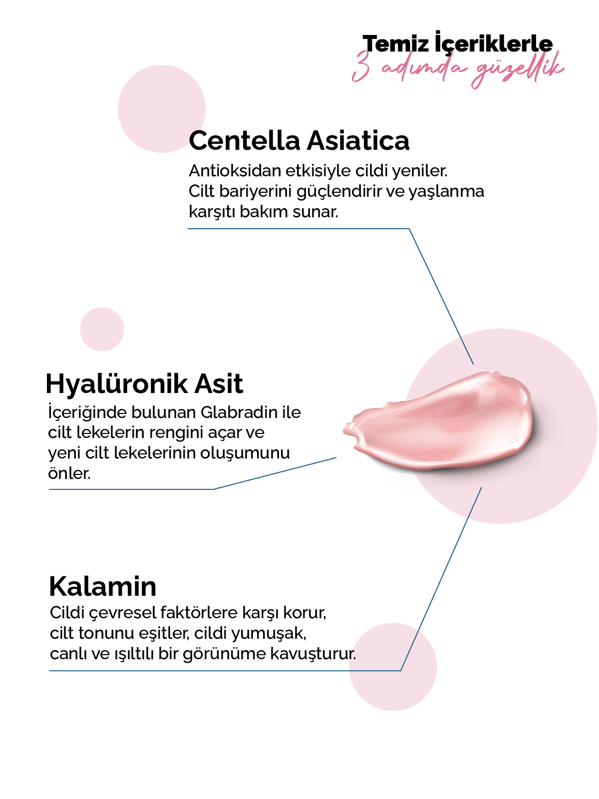 SPF Centella Pembe Gunes Renk Yüz Kremi – Ton Eşitleyici | Vibee