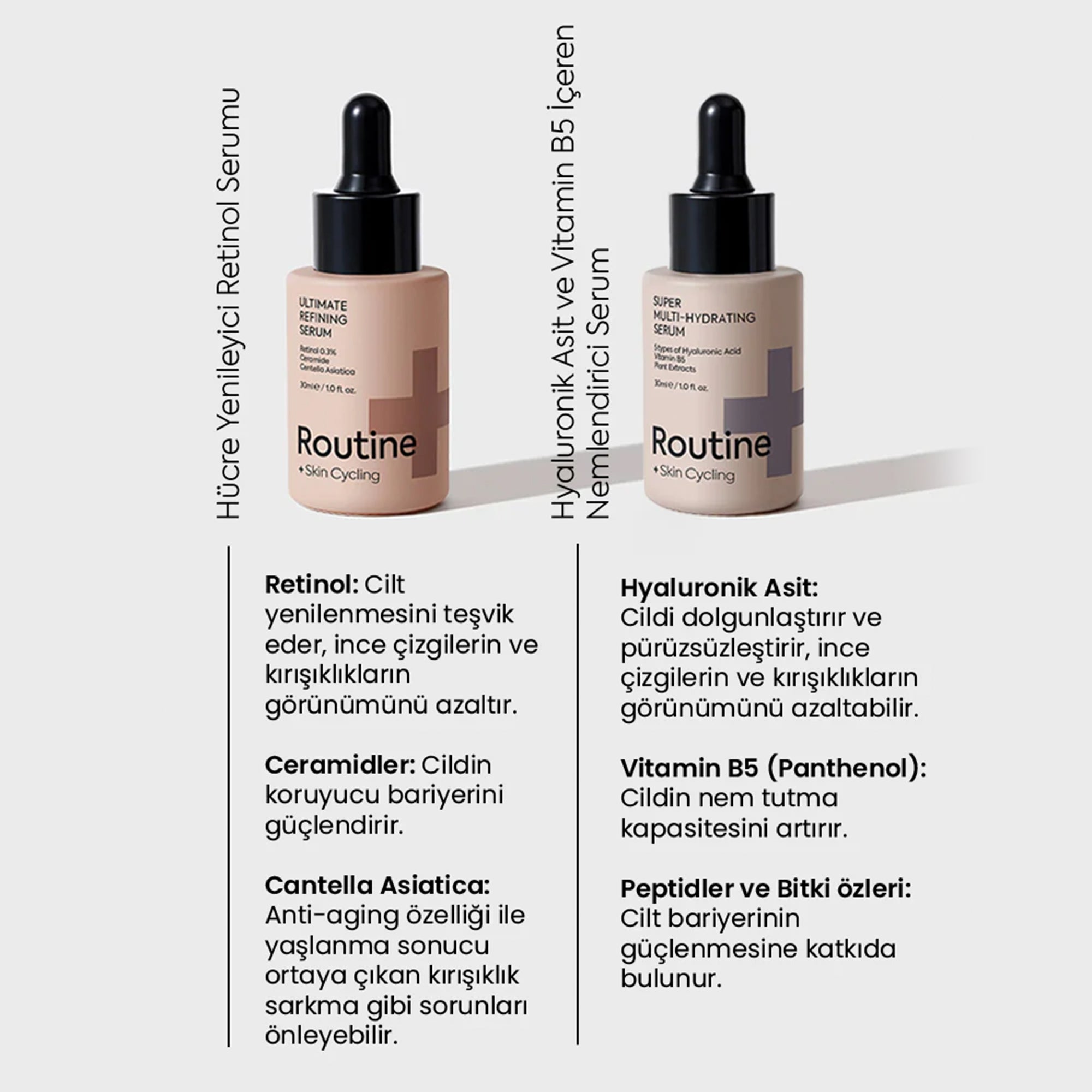 Leke Karşıtı Nemlendirici ve Onarıcı 4'lü Serum Seti - Essential Treatment Serum