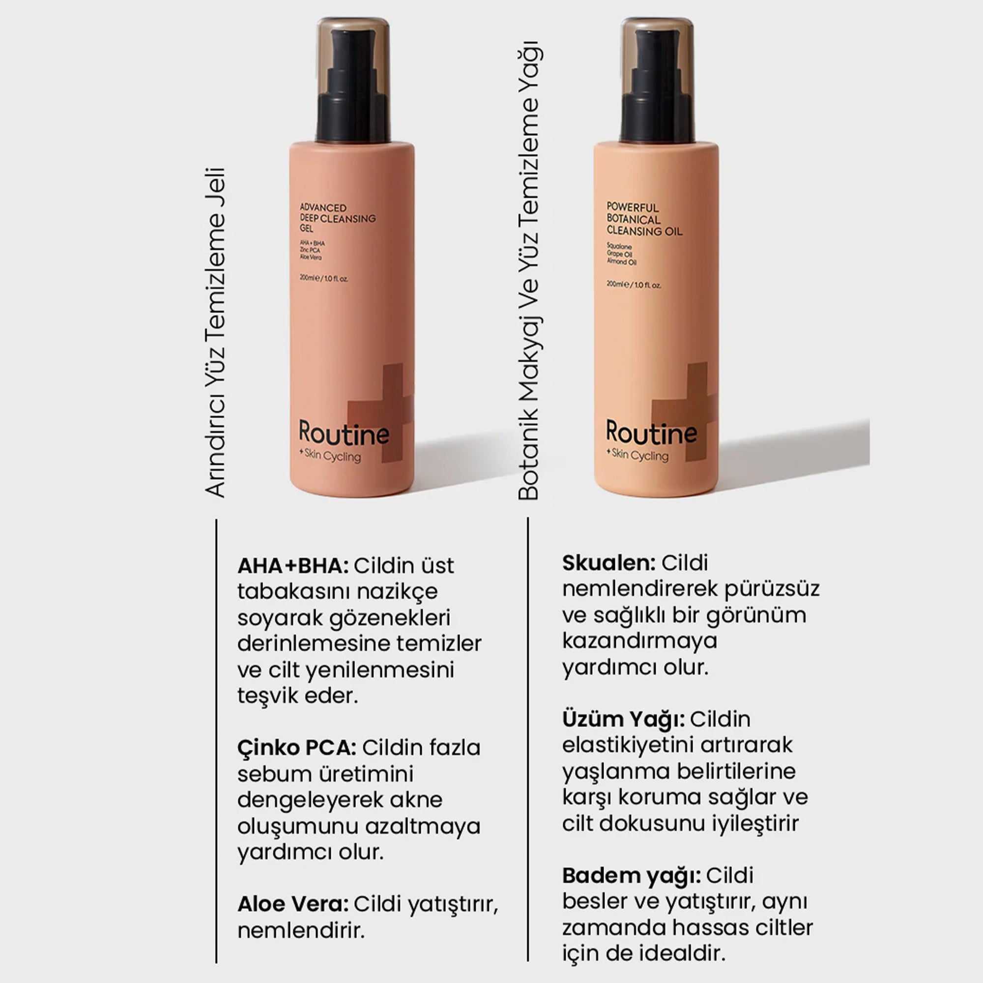 Hücre Yenileyici Retinol Gece Bakım ve Yenileme Seti - Retinol Night Routine