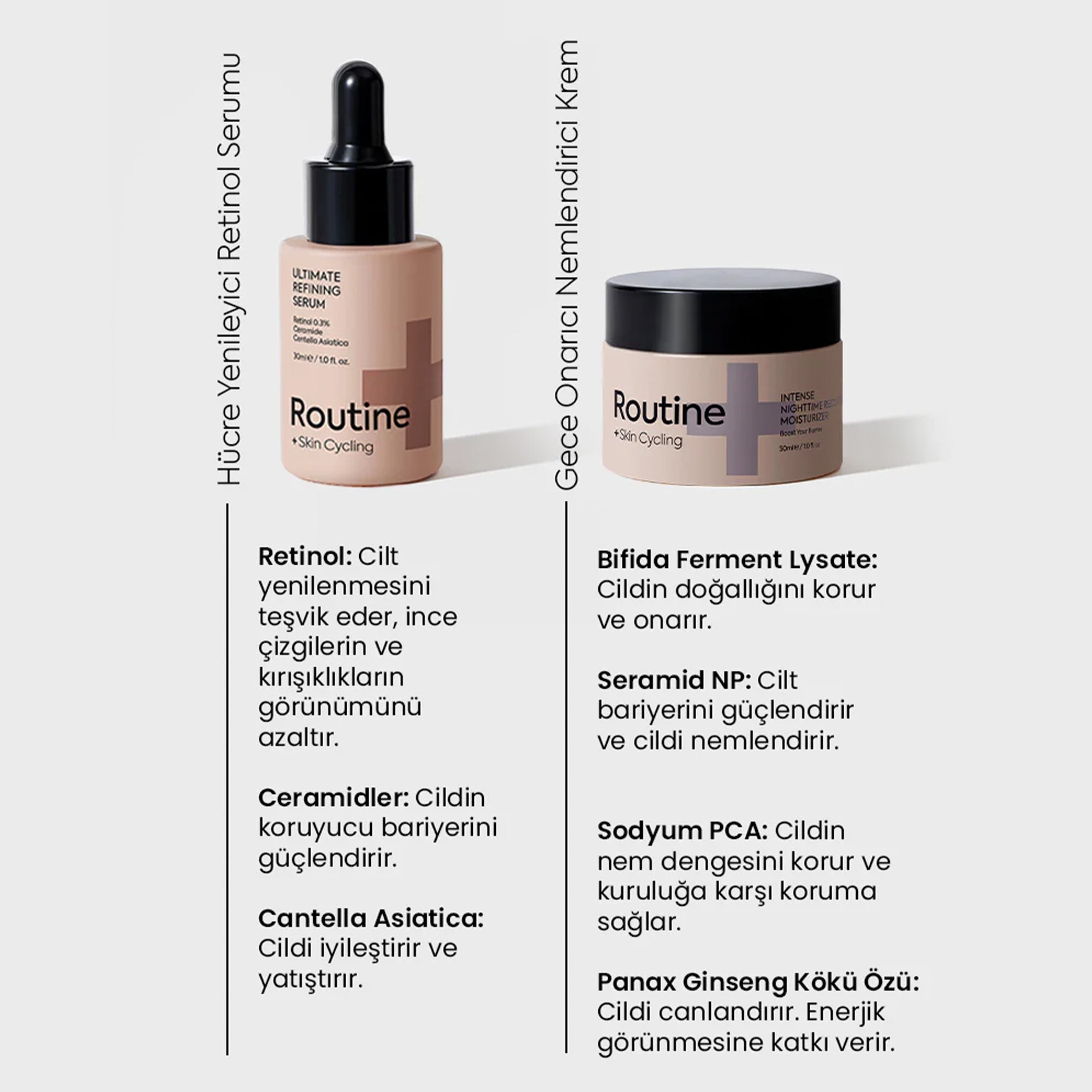 Hücre Yenileyici Retinol Gece Bakım ve Yenileme Seti - Retinol Night Routine