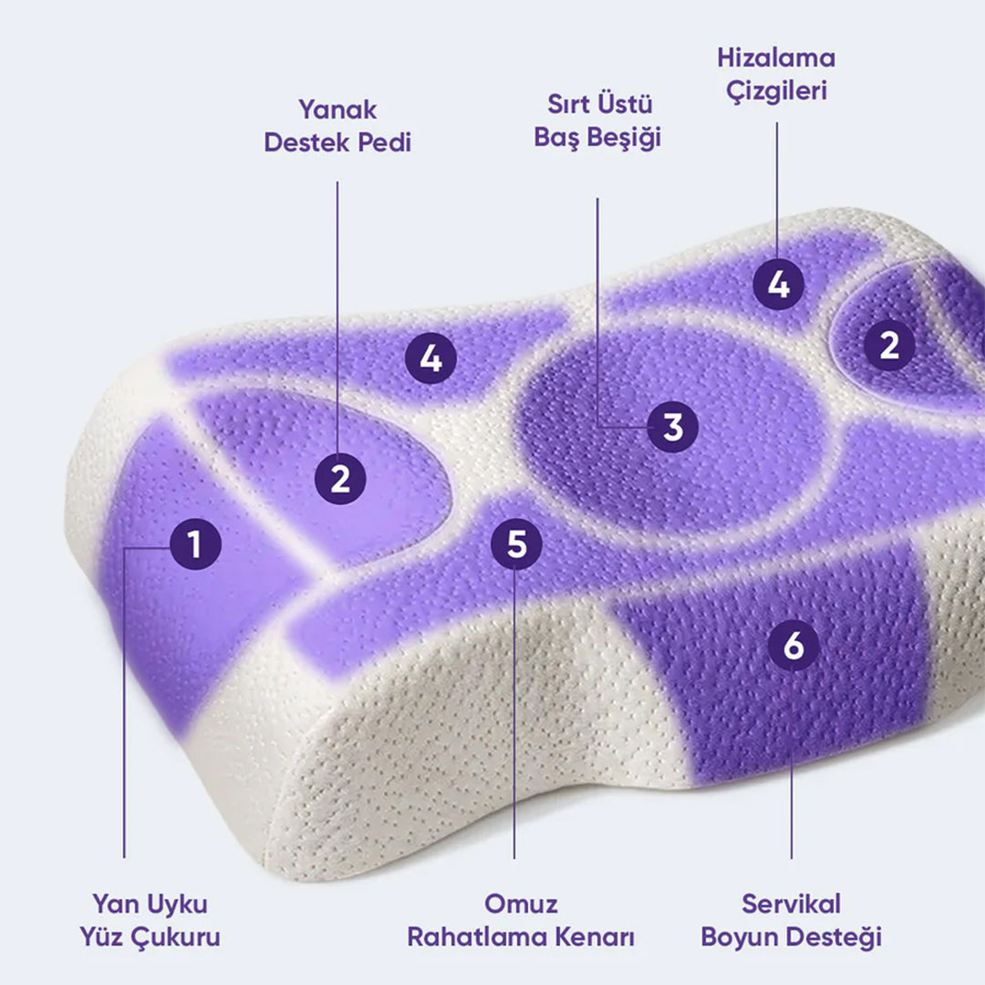 Beauty Pillow Kırışıklık Önleyici Ortopedik Güzellik Yastığı – Skin+ Kılıflı