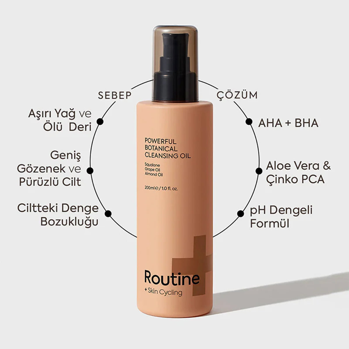Routine+ Botanik Makyaj Temizleme Yağı