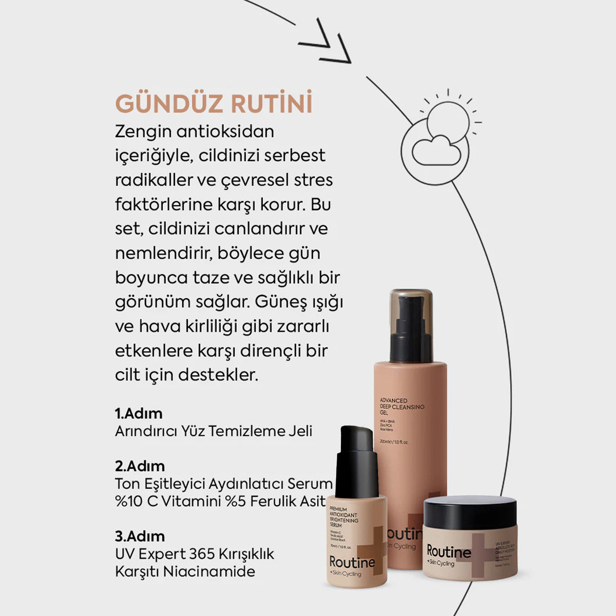 Routine+ Skin Cycling 8'i 1 Arada Komple Bakım Seti