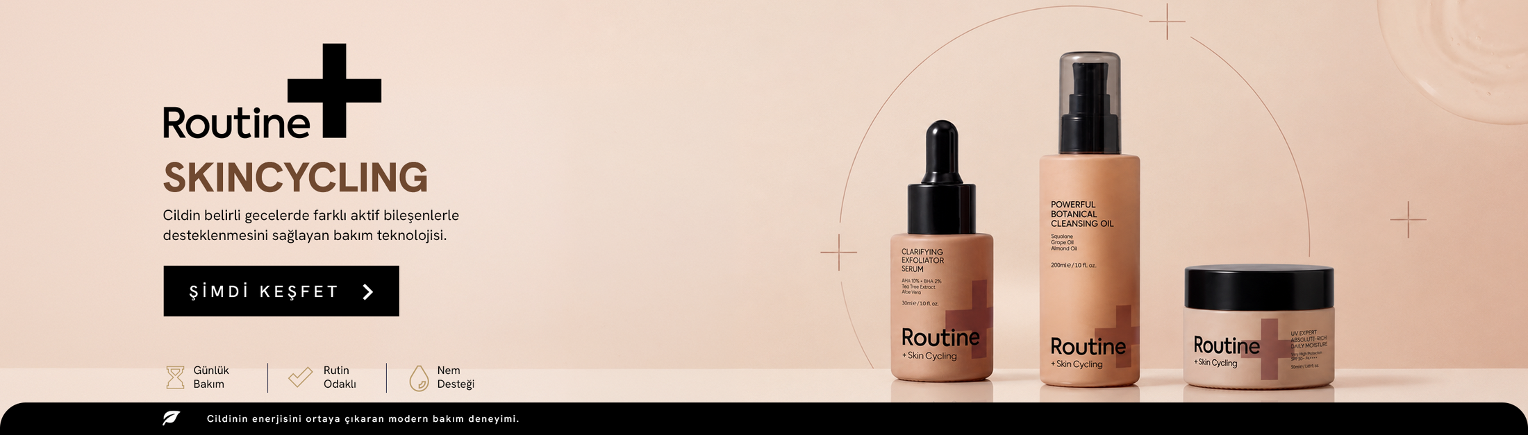 Routine+ Skin Cycling